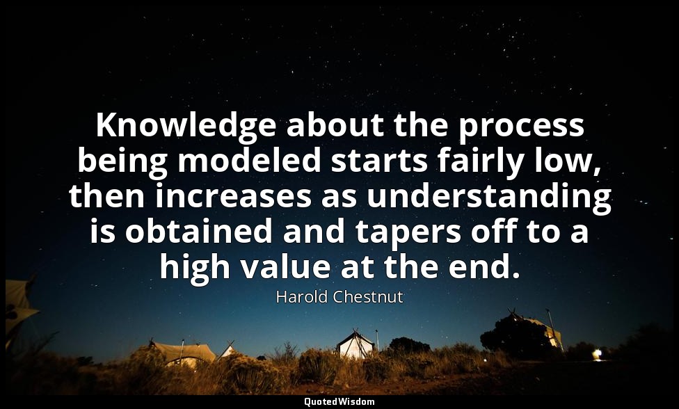 Knowledge about the process being modeled starts fairly low, then increases as u — Harold Chestnut