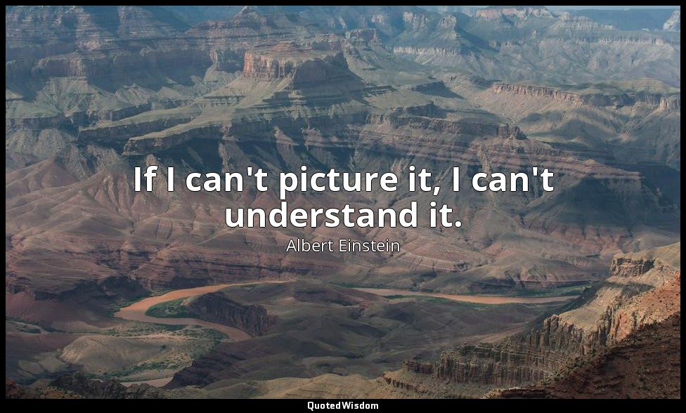 If I can't picture it, I can't understand it. — Albert Einstein