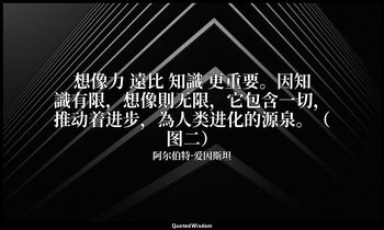 想像力 遠比 知識 更重要。因知識有限，想像則无限，它包含一切，推动着进步，為人类进化的源泉。（图二） — 阿尔伯特·爱因斯坦